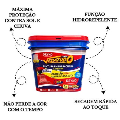 Imagem de Tinta Emborrachada Parede Externa 4kg Borracha Líquida Impermeabilizante Dryko MuroImpermeável