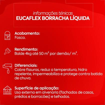 Imagem de Tinta eucatex eucaflex borracha liquida 4kg branco