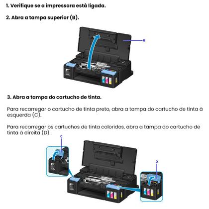 Imagem de Tinta GI190 Ciano compatível canon G1100, G1110, G2100, G2110, G3100, G3102, G3110, G3111, G4100, G4110, G4111