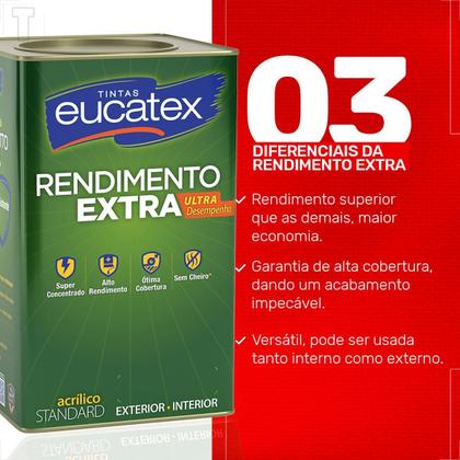 Imagem de Tinta latex eucatex rendimento extra branco 18l