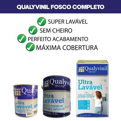 Imagem de Tinta Qualyvinil Fosco Ultra Lavável 3,2L Tons de Rosa