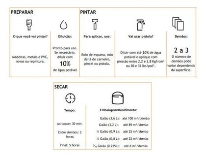 Imagem de Tinta Suvinil para madeiras e metais esmalte acetinado seca rapido 0,9L - Branco - 53703933