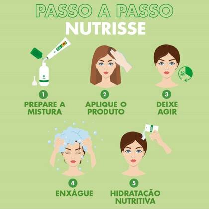 Imagem de Tintura Nutrisse Creme Chocolate Amargo 57