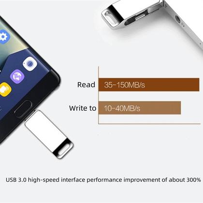 Imagem de Tipo C Usb Flash Drive 32gb Flash Drive Metal Thumb Drive 32 Gb Usb 3.0 Memory Stick 32g Usb Flash Drive Para Android Smartphone Computador