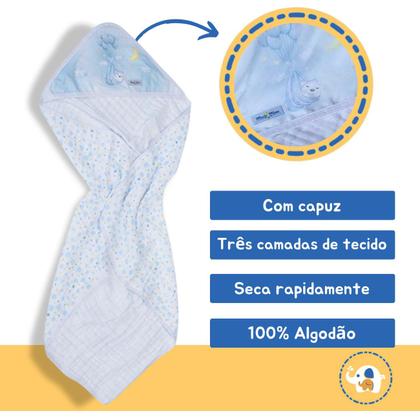 Imagem de Toalha Banho Bebe Infantil Soft Enxoval Recém Nascido Azul