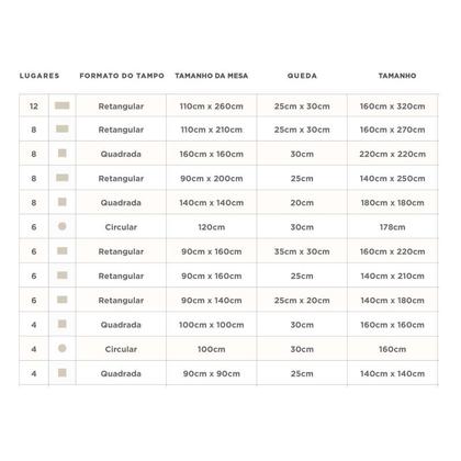 Imagem de Toalha de Mesa Retangular 8 Lugares Pet Natalino Karsten