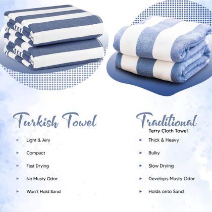 Imagem de Toalha de praia Utopia Toalhas turcas 100% algodão 40x180cm, pacote com 4