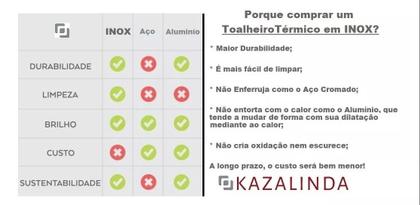 Imagem de Toalheiro Térmico Grande Redondo Inox Preto Bivolt Com Controle de Temperatura e Timer Fio Lado Esquerdo