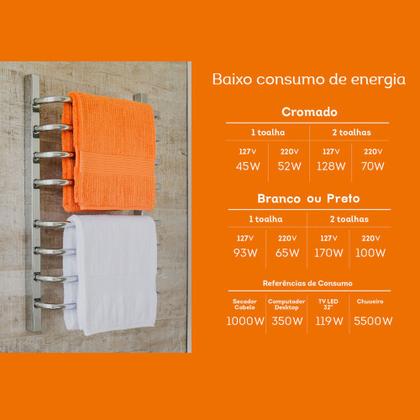 Imagem de Toalheiro Térmico para 2 Toalhas Cromado