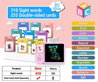 Imagem de Toddler Toy Rylai Talking Flash Cards 510 Sight Words com tablet