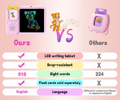 Imagem de Toddler Toy Rylai Talking Flash Cards 510 Sight Words com tablet
