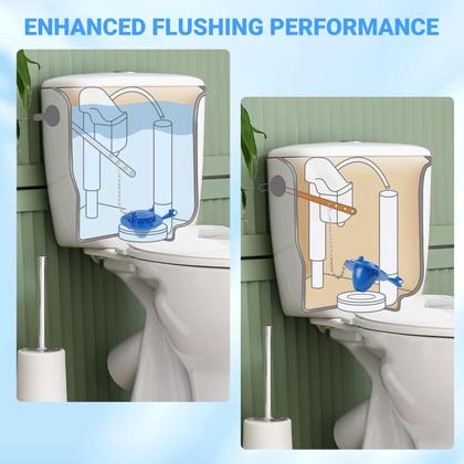 Imagem de Toilet Flapper Replacement WINONLY, pacote com 2 polegadas, azul