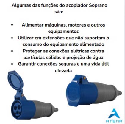 Imagem de Tomada acoplamento industrial - acoplador 3056 16a 2p+t 220/240 6h soprano 3,4 e 5 polos