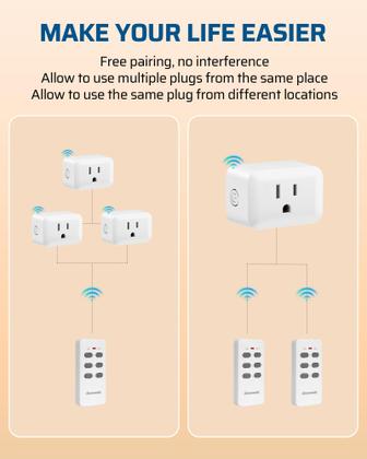 Imagem de Tomada de controle remoto sem fio DEWENWILS programável