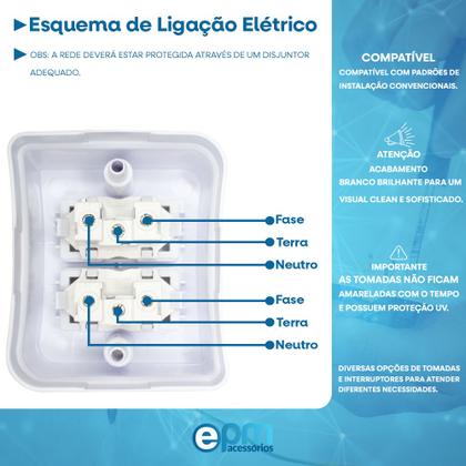 Imagem de Tomada Dupla 2p+t 20A Sobrepor Externo Com Placa Espelho Branco Com Inmetro Linha Viena