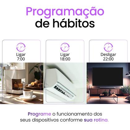 Imagem de Tomada Inteligente Wifi 20A Medidor Consumo Tuya PandaPlus Smartlife Alexa Google Comando Por Voz e App Bivolt 4000W