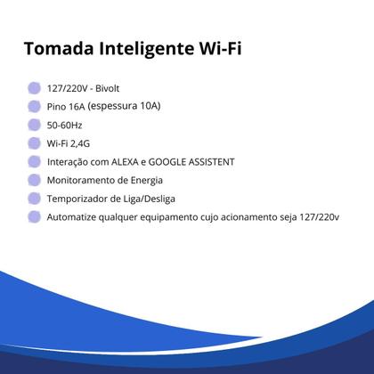 Imagem de Tomada Inteligente Wifi Bivolt 16A Tuya Smart Life Alexa Branco
