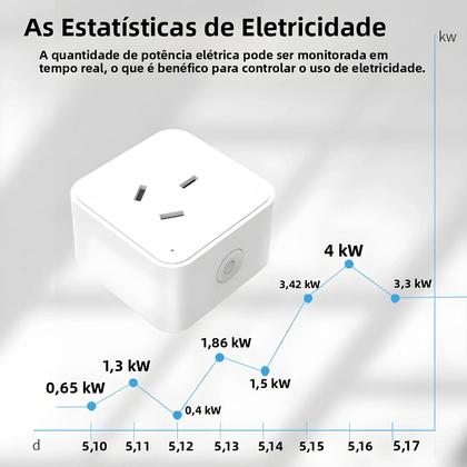 Imagem de Tomada Inteligente WiFi Com Plugue AU, Compatível Com Alexa E Controle Remoto