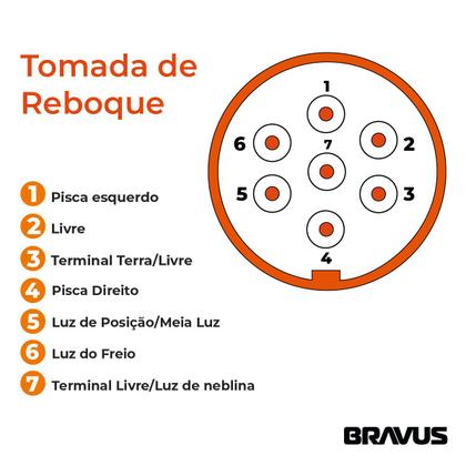 Imagem de Tomada Macho e Femea Engate Carretinha 7 Polos 12v 5m de Cabo PP 5x1mm