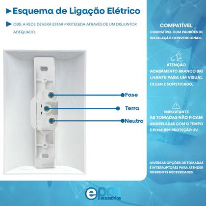 Imagem de Tomada Simples 2p+t 10A Com Placa Espelho Branco Com Inmetro