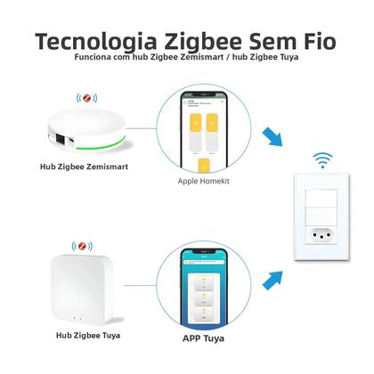 Imagem de Tomada Zigbee Brasil 10A 20A Com Interruptor De Luz Controle Tuya Alexa Google Home Zemismart