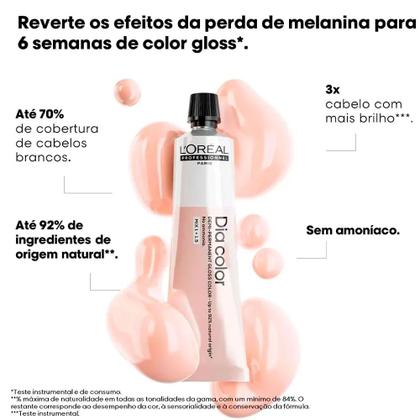 Imagem de Tonalizante L'Oréal Professionnel Dia Color Louro Claro Irisado 8.2