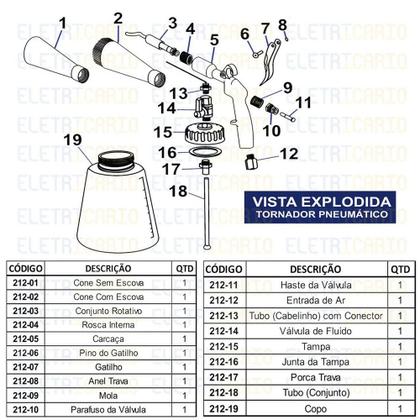 Imagem de Tornador Profissional Limpeza de Carro Interno Externo PRO-212 Pdr