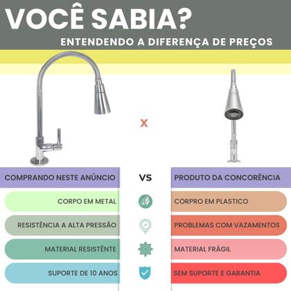 Imagem de Torneira Cozinha Bancada Gourmet Cromado Metal Inox Crie & Construa