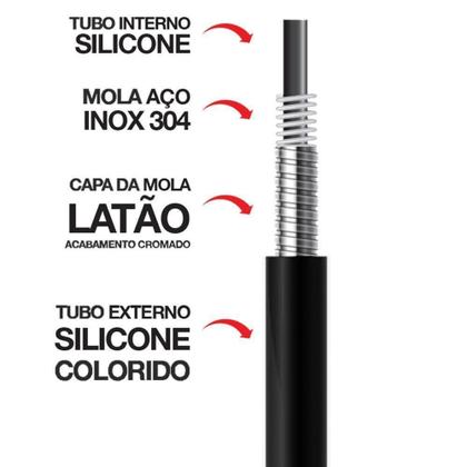 Imagem de Torneira Cozinha Parede Flexível Gourmet Colorida Preto 1/4 de Volta