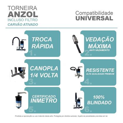 Imagem de Torneira de Cozinha com Filtro Gourmet de Parede Tubo Flexível De Um Quarto de Volta Em Abs Preta com Arejador e Refil Incluso