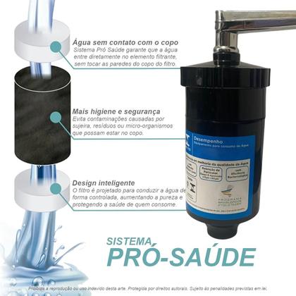 Imagem de Torneira de Cozinha com Filtro Gourmet de Parede Tubo Flexível De Um Quarto de Volta Em Abs Preta com Arejador e Refil Incluso