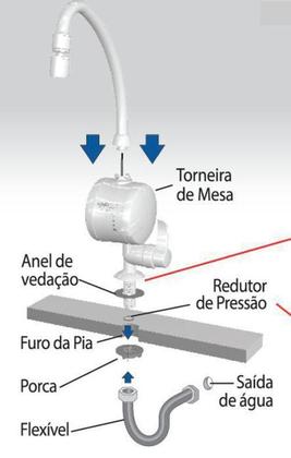 Imagem de Torneira Elétrica De Mesa Loren Easy 220V 5500W Lorenzetti