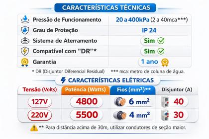 Imagem de Torneira Elétrica Lorenzetti Loren Easy 5500W 220V Bica Móvel Parede