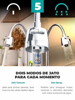 Imagem de Torneira Gourmet com Adaptador Saida Filtro Purificador Metal