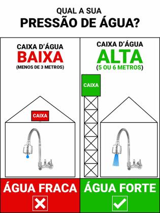 Imagem de Torneira Gourmet com Adaptador Saida Filtro Purificador Metal