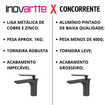 Imagem de Torneira Monocomando Bica Baixa Preto Fosco Luxo Banheiro Lavabo Inovartte IN38