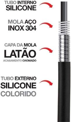 Imagem de Torneira Para Cozinha de Mesa Bica Flexível Gourmet Preta