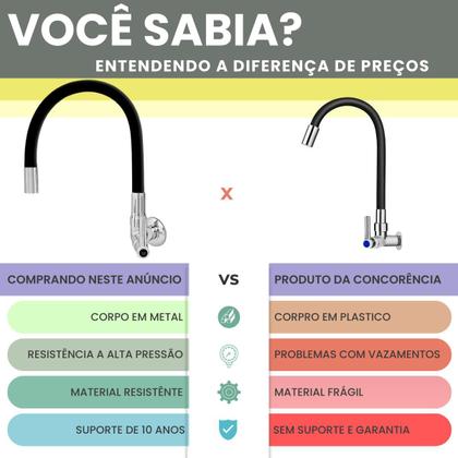 Imagem de Torneira Para Cozinha Parede Bica Flexível Gourmet Preta Crie Construa