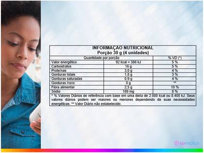 Imagem de Torrada Bauducco 45% Integral 142g