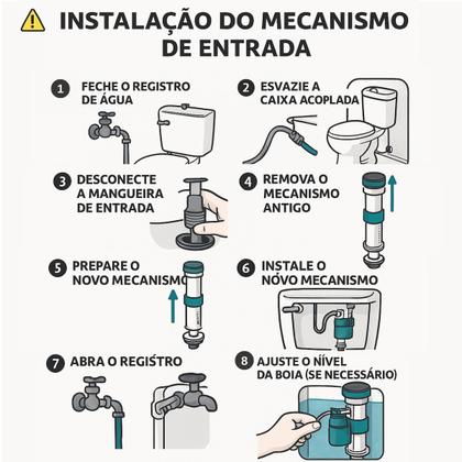 Imagem de Torre de Entrada Universal com Boia para Caixa Acoplada