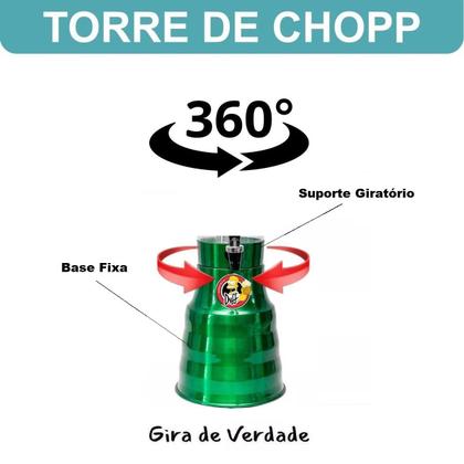 Torre Giratória Beer 2L Cerveja Chopp Copo Removível Duff - FULL SHOPP Imagem de Torre Giratória Beer 2L Cerveja Chopp Copo Removível Duff
