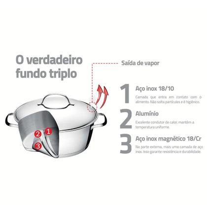 Imagem de Tramontina Kit Panela Inox Allegra 5pc 65660280