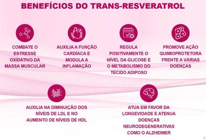Imagem de Trans-Resveratrol 147mg 60Comp Growth Supplements Natural Sabor:Sem Sabor -