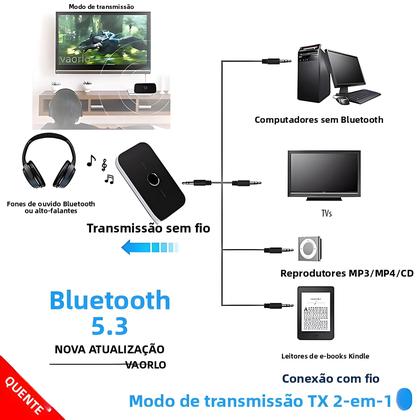 Imagem de Transmissor E Receptor De Áudio Bluetooth 5.3 Com Conector AUX De 3.5mm, Dongle USB Adaptador Sem