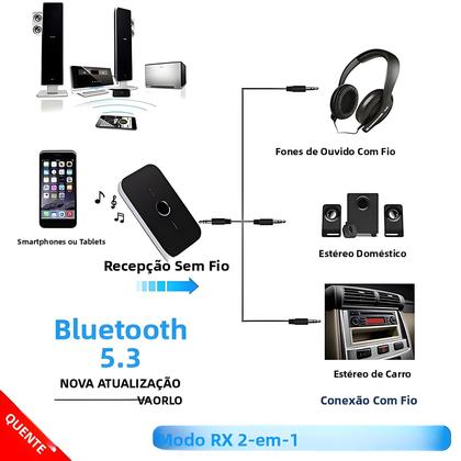 Imagem de Transmissor E Receptor De Áudio Bluetooth 5.3 Com Conector AUX De 3.5mm, Dongle USB Adaptador Sem