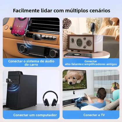Imagem de Transmissor E Receptor De Áudio Bluetooth 5.4 Adaptador Sem Fio Dual Stream Com Entrada AUX De 3.5mm