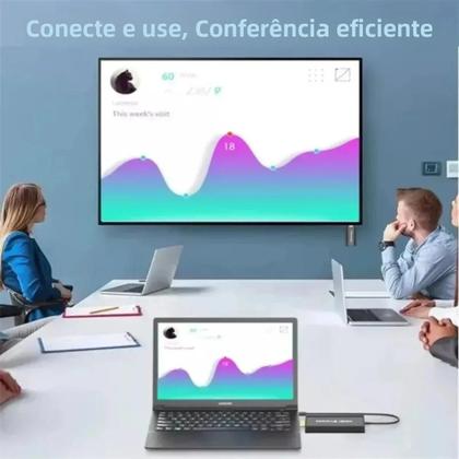 Imagem de Transmissor E Receptor De Vídeo HDMI Sem Fio Extensor Adaptador Dongle Para PC Câmera Laptop