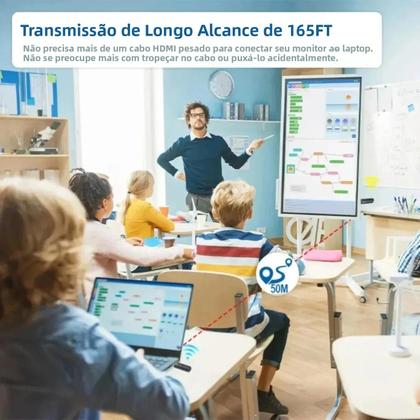 Imagem de Transmissor E Receptor HDMI Sem Fio 1080P Cabo Extensor De 50M Para Espelhamento De Tela De Câmera