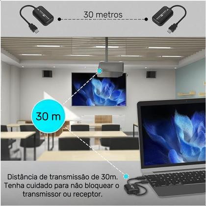 Imagem de Transmissor E Receptor Hdmi Wireless Sem Fio FullHd