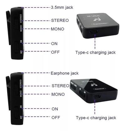 Imagem de Transmissor Receptor Instrumento Sem Fio Guitarra Uhf